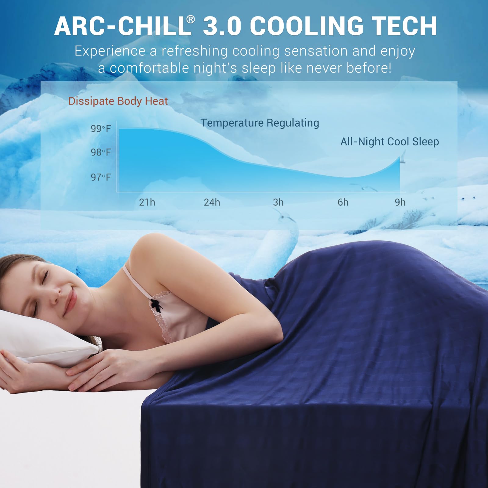 Foto 2 | Manta Refrescante Elegear Revolutionary King Size Arc-chill3.0 - Venta Internacional.