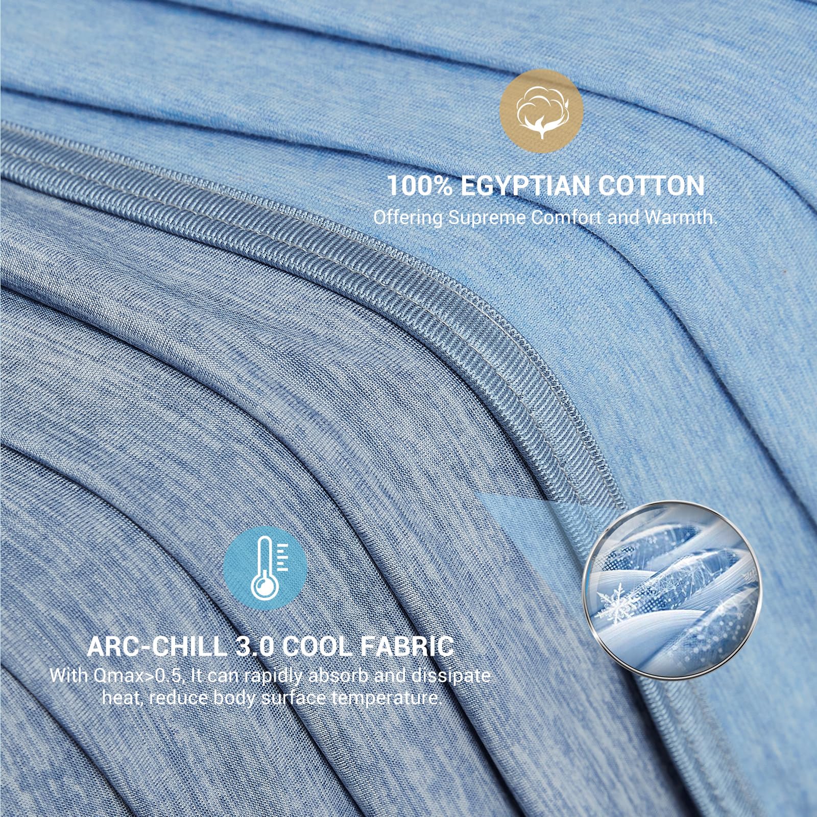 Foto 4 pulgar | La Manta Refrescante Elegear Revolutionary Twin Blue Absorbe El Calor - Venta Internacional.