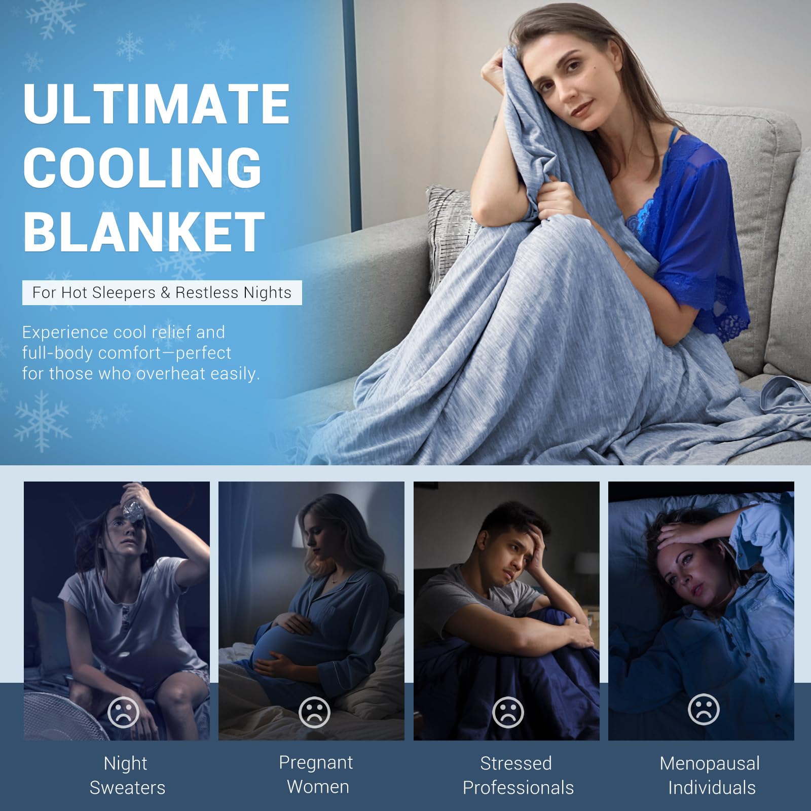 Foto 5 pulgar | La Manta Refrescante Elegear Revolutionary Twin Blue Absorbe El Calor - Venta Internacional.