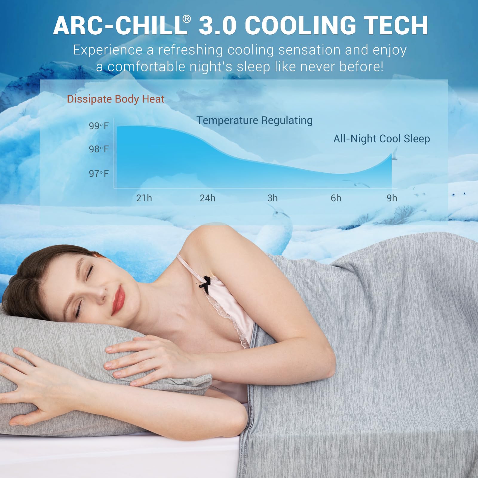 Foto 2 | Manta Refrescante Elegear Revolutionary King Size Arc-chill3.0 - Venta Internacional.