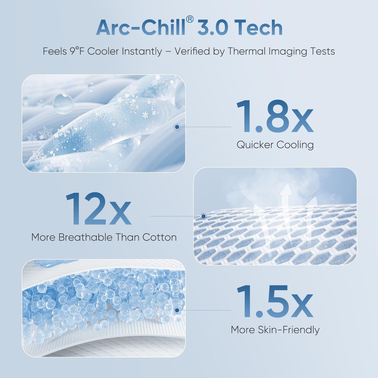 Foto 6 | Manta Refrescante Elegear Revolutionary King Size Arc-chill3.0 - Venta Internacional.