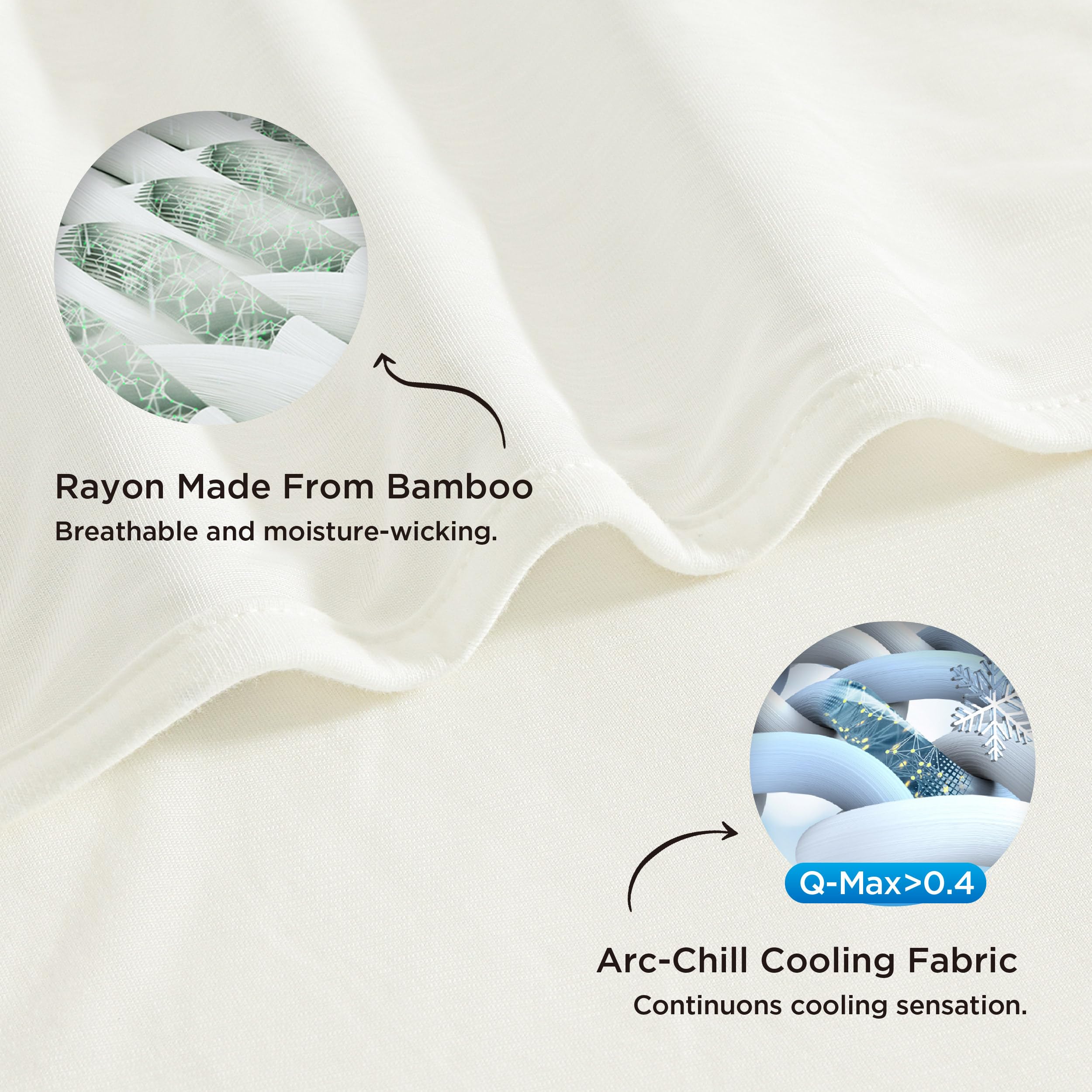 Foto 2 | Manta Refrescante De Color Blanco Roto Para Personas Que Duermen En El Calor, 50 X 70 Cm - Venta Internacional.
