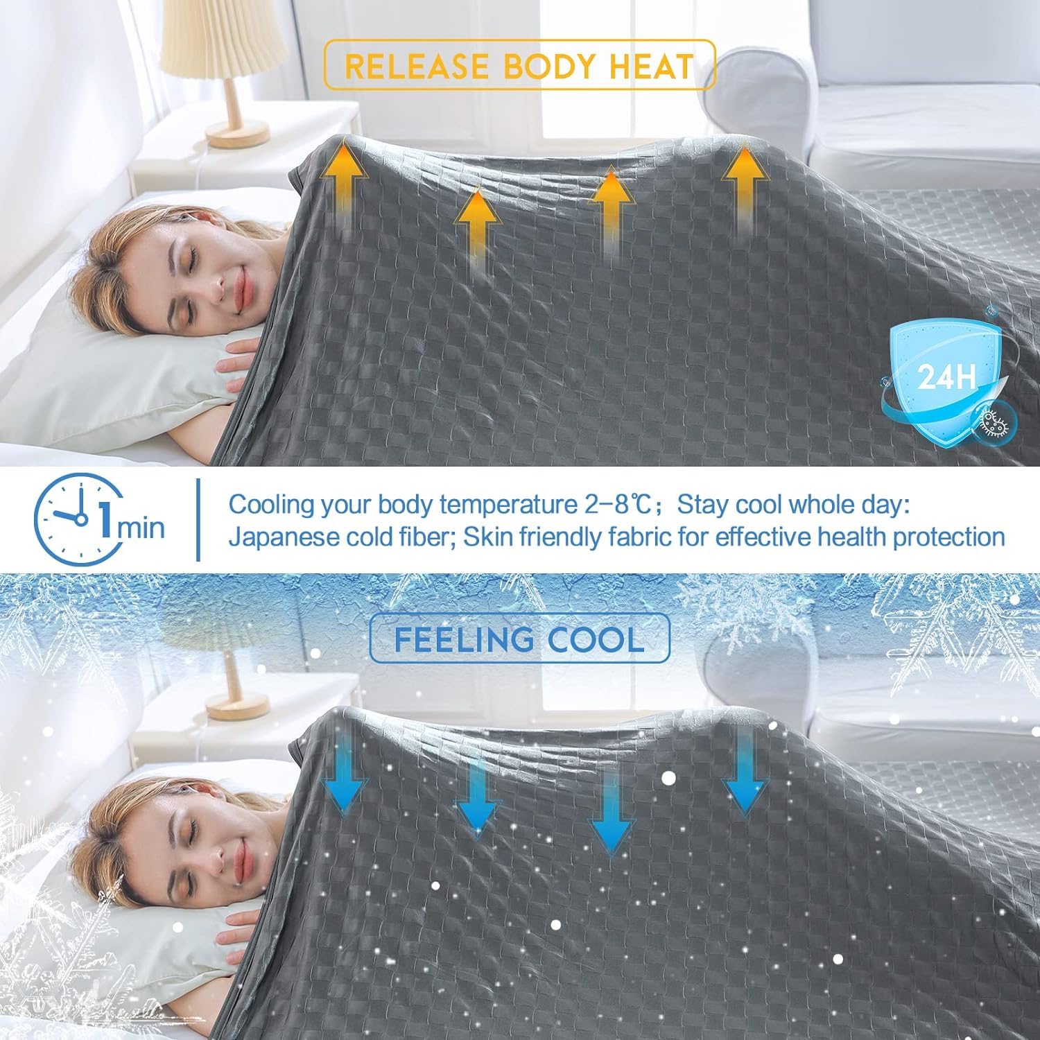 Foto 4 | Manta Refrescante Amyhomie Summer De Doble Cara Con Efecto Frío - Venta Internacional.