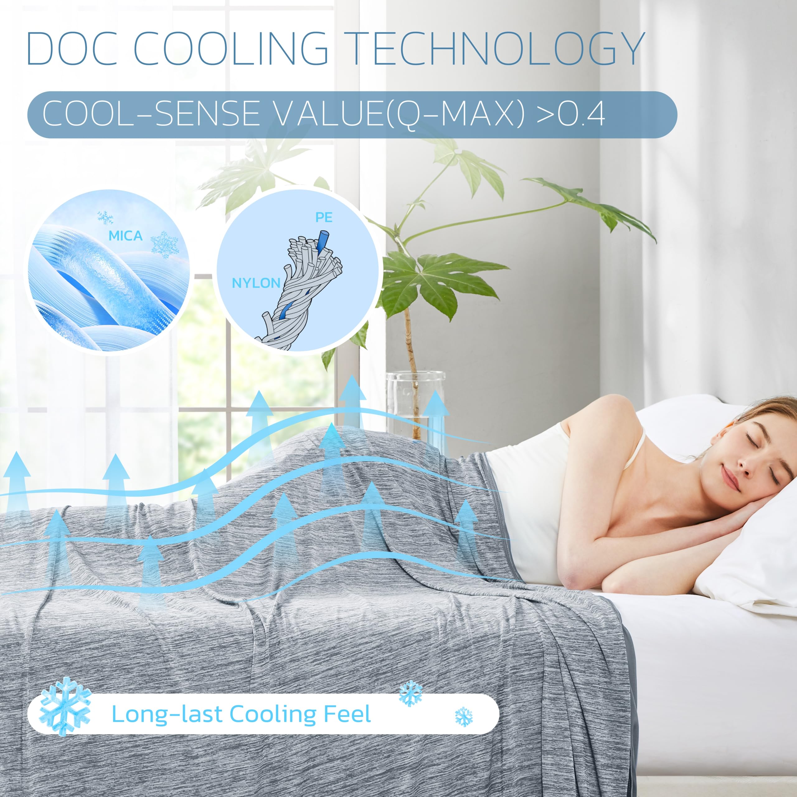 Foto 5 pulgar | Manta Refrescante Degrees Of Comfort Summer Queen Grey - Venta Internacional.