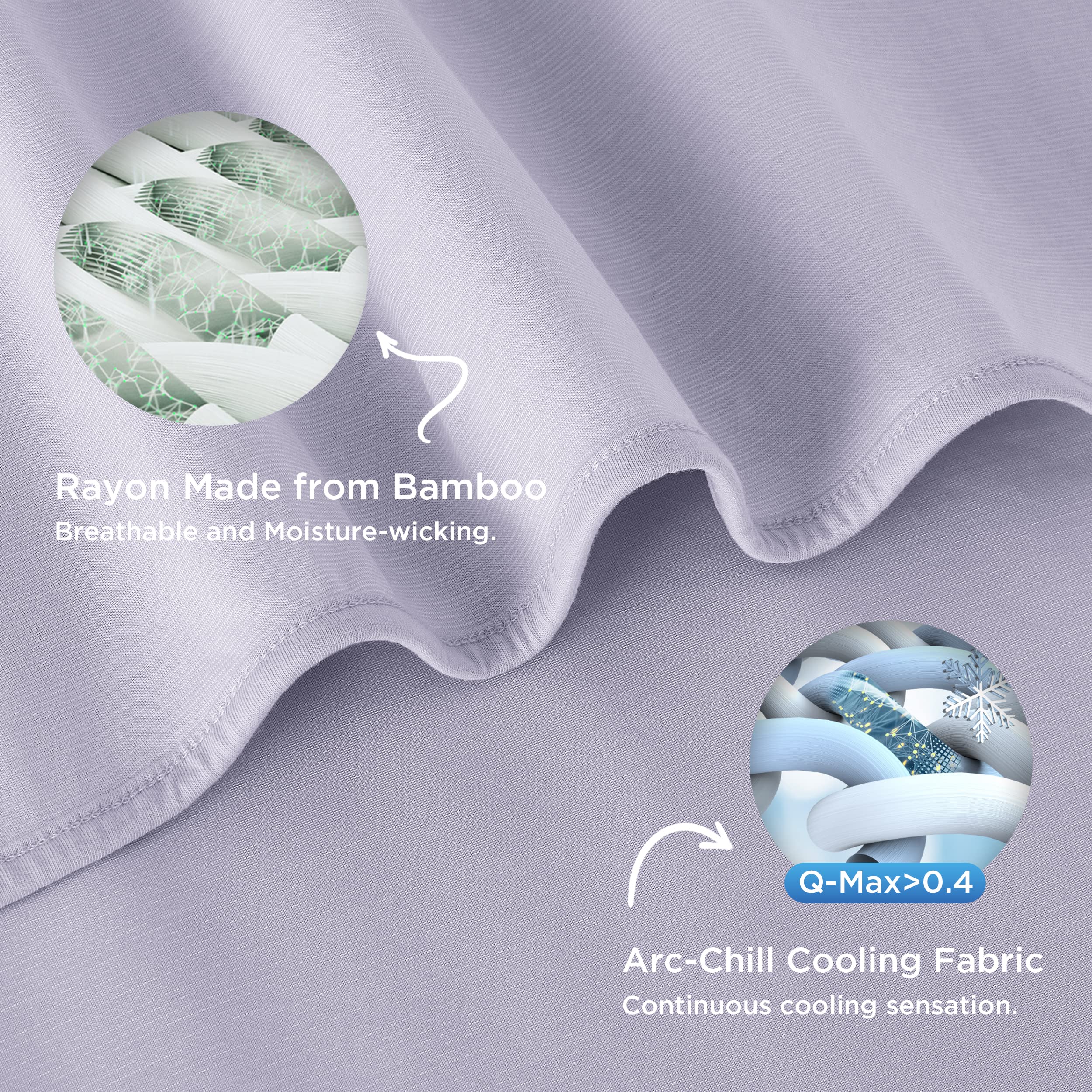Foto 2 | Manta Refrescante Bedsure, Color Lavanda, Tamaño Queen, Para Personas Que Duermen En El Calor - Venta Internacional.
