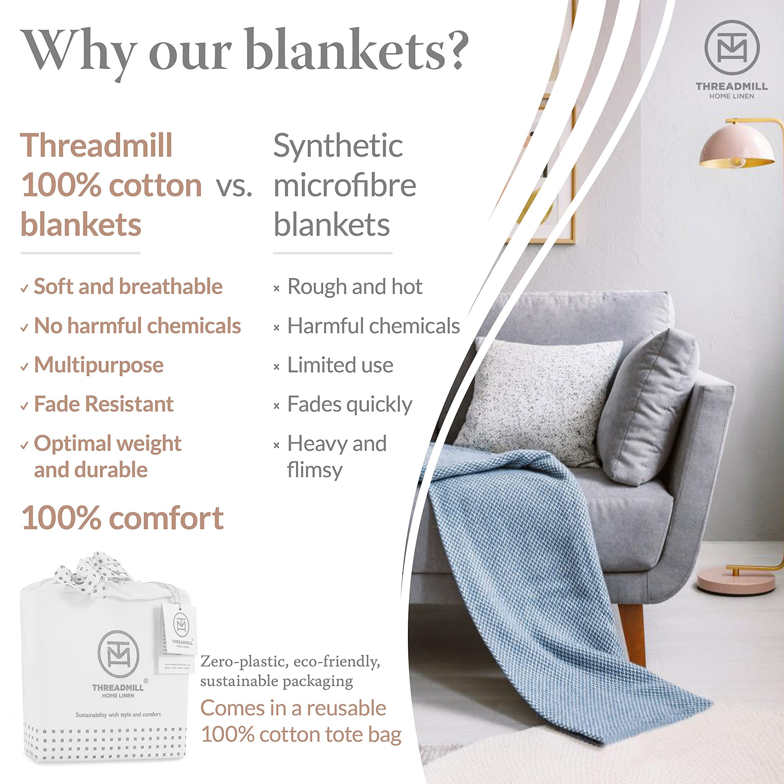 Foto 3 | Manta Threadmill Luxury Cotton Queen Para Todas Las Estaciones, Color Blanco - Venta Internacional.