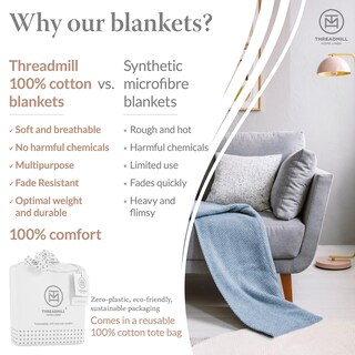 Foto 3 | Manta Threadmill Luxury Cotton Queen Para Todas Las Estaciones, Color Blanco - Venta Internacional.