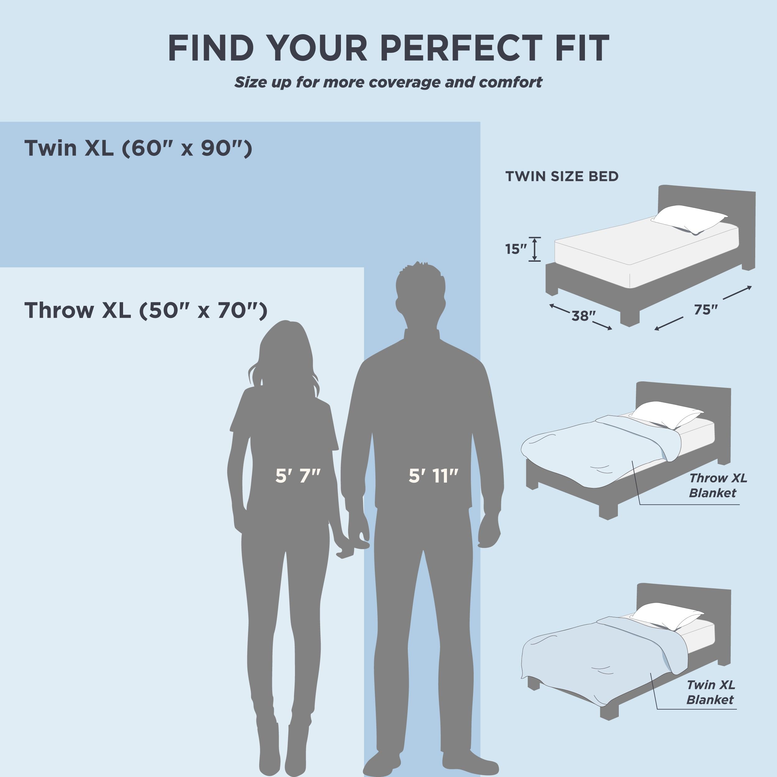 Foto 6 | Manta Refrescante Bedsure Summer Twin Xl Gris - Venta Internacional