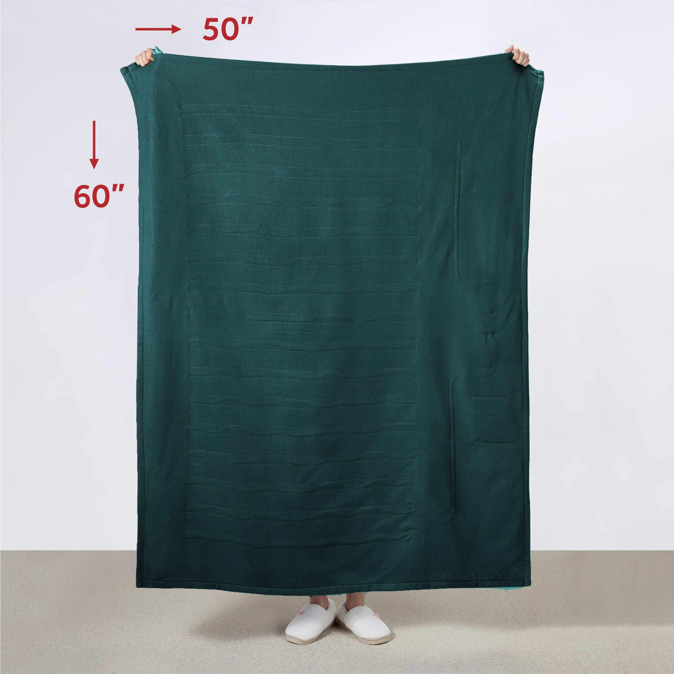 Foto 6 | Manta Personal Con Calefacción Sunbeam Royal Luxe Green - Venta Internacional.
