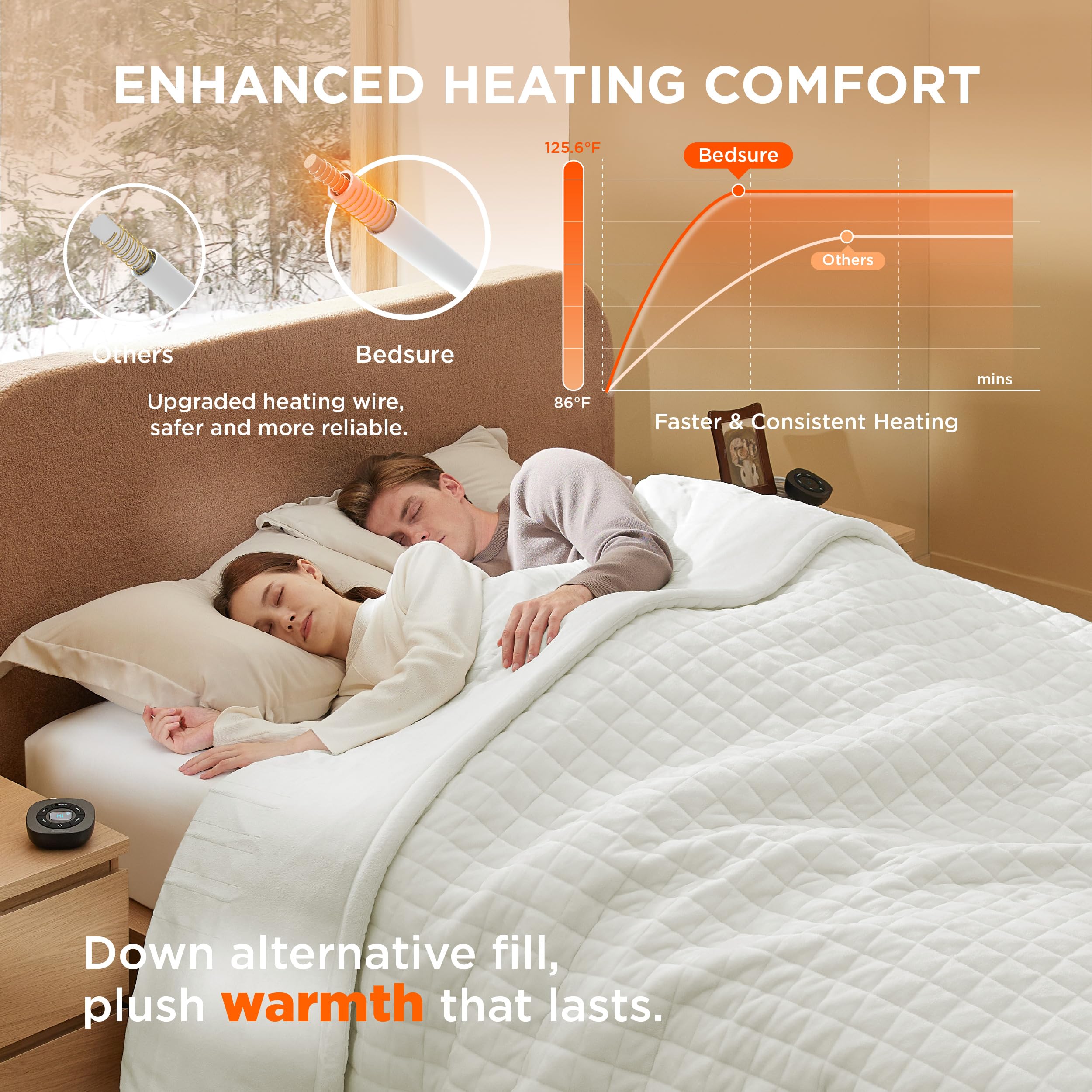 Foto 3 pulgar | Manta Eléctrica De Cama Tamaño Queen Con 10 Unidades De Calor Y 10 Horarios - Venta Internacional.