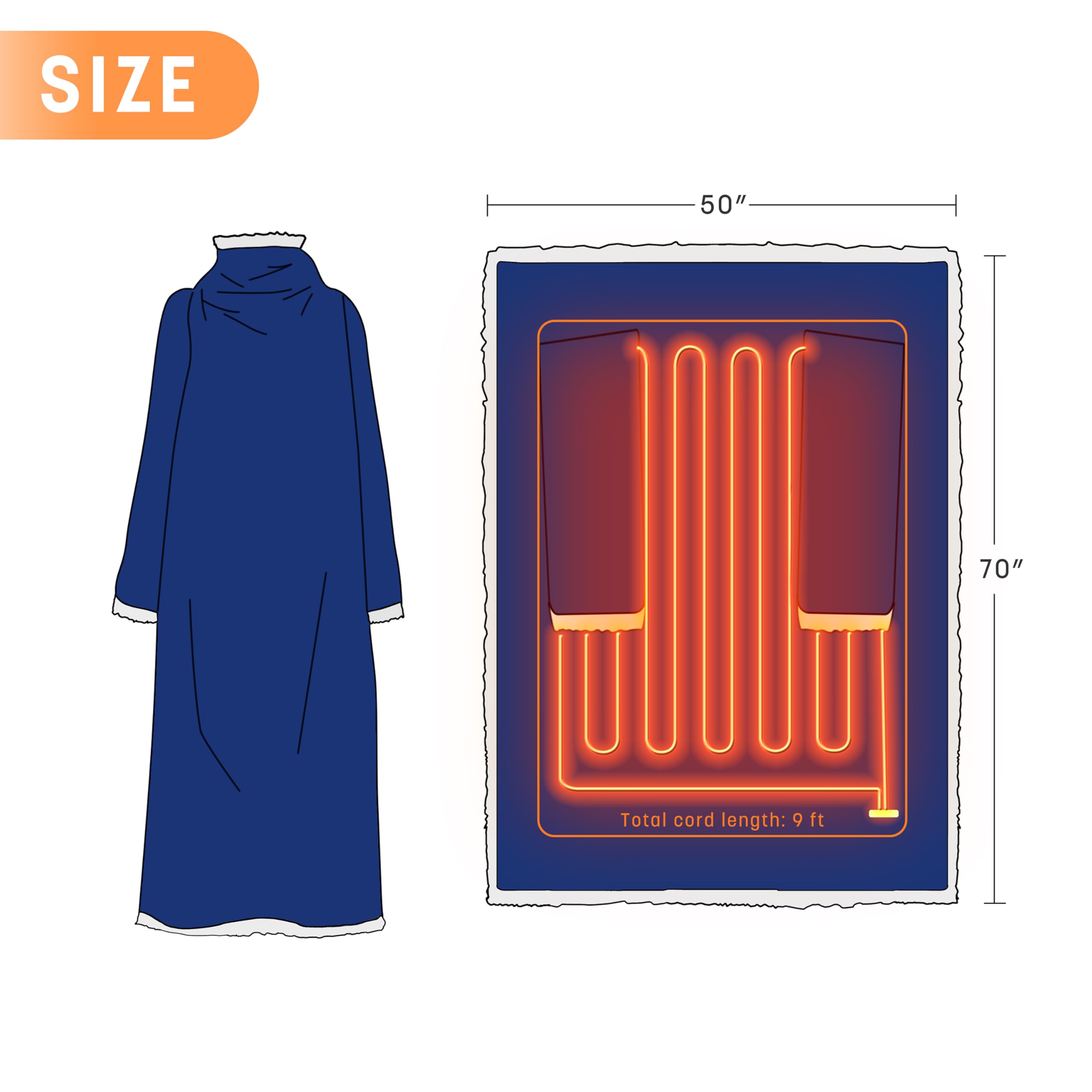 Foto 7 | Manta Térmica Catalonia Electric Snuggle Con Mangas De 5 Niveles - Venta Internacional.