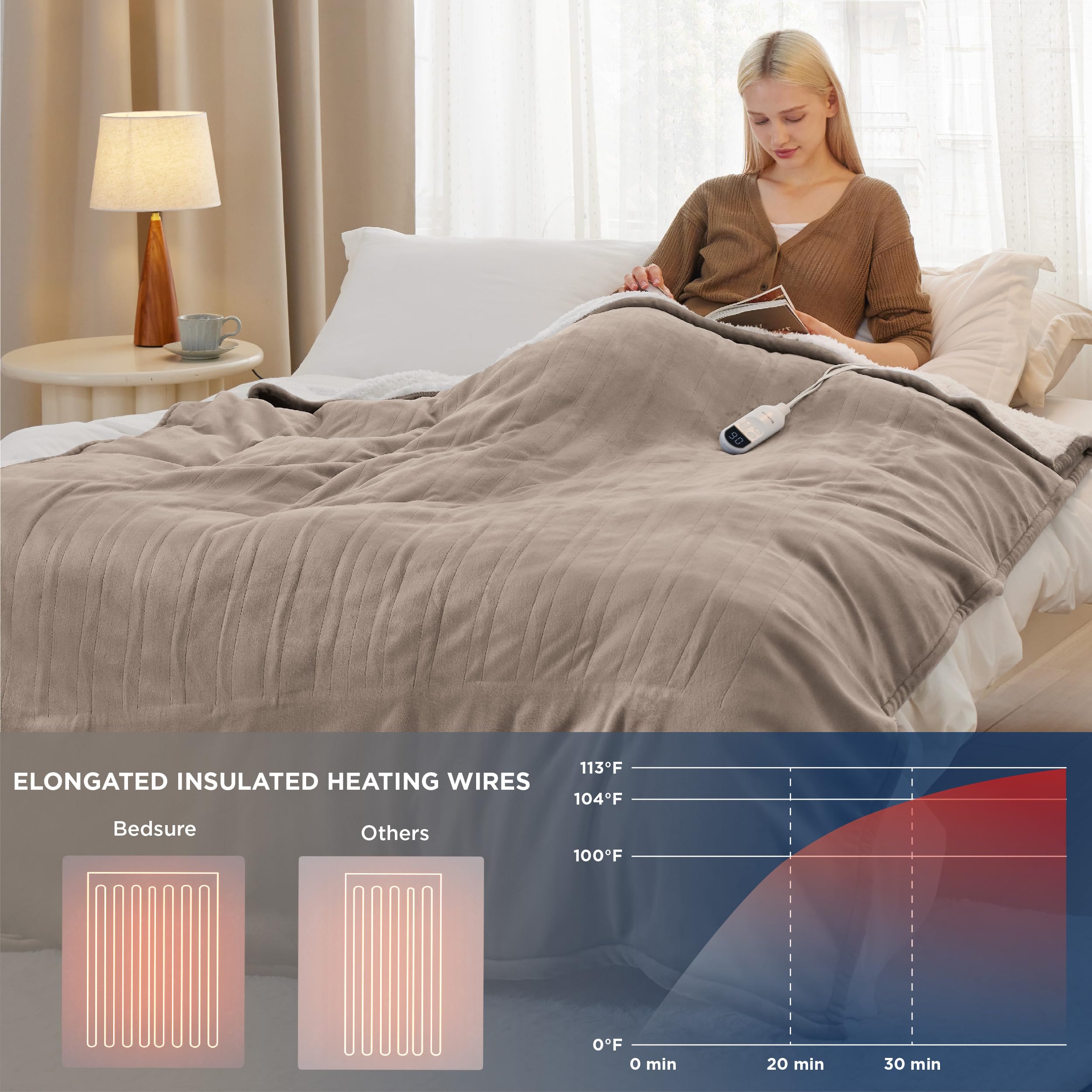 Foto 6 | Manta Eléctrica Bedsure, Tamaño Completo, Franela Calefactada, Color Topo - Venta Internacional.