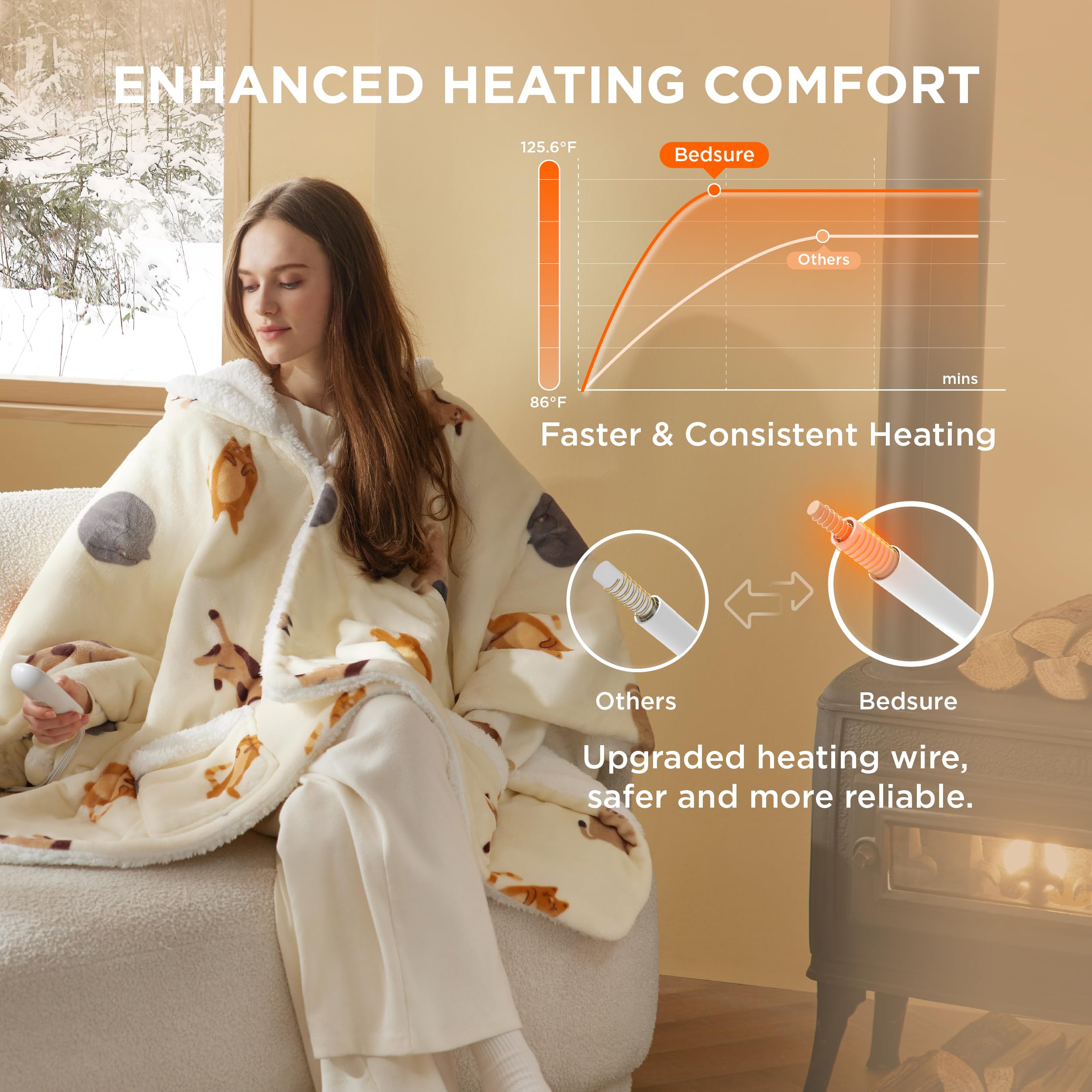 Foto 3 pulgar | Manta Térmica Portátil, Chal, Ropa De Cama, Poncho Eléctrico Para Adultos - Venta Internacional.