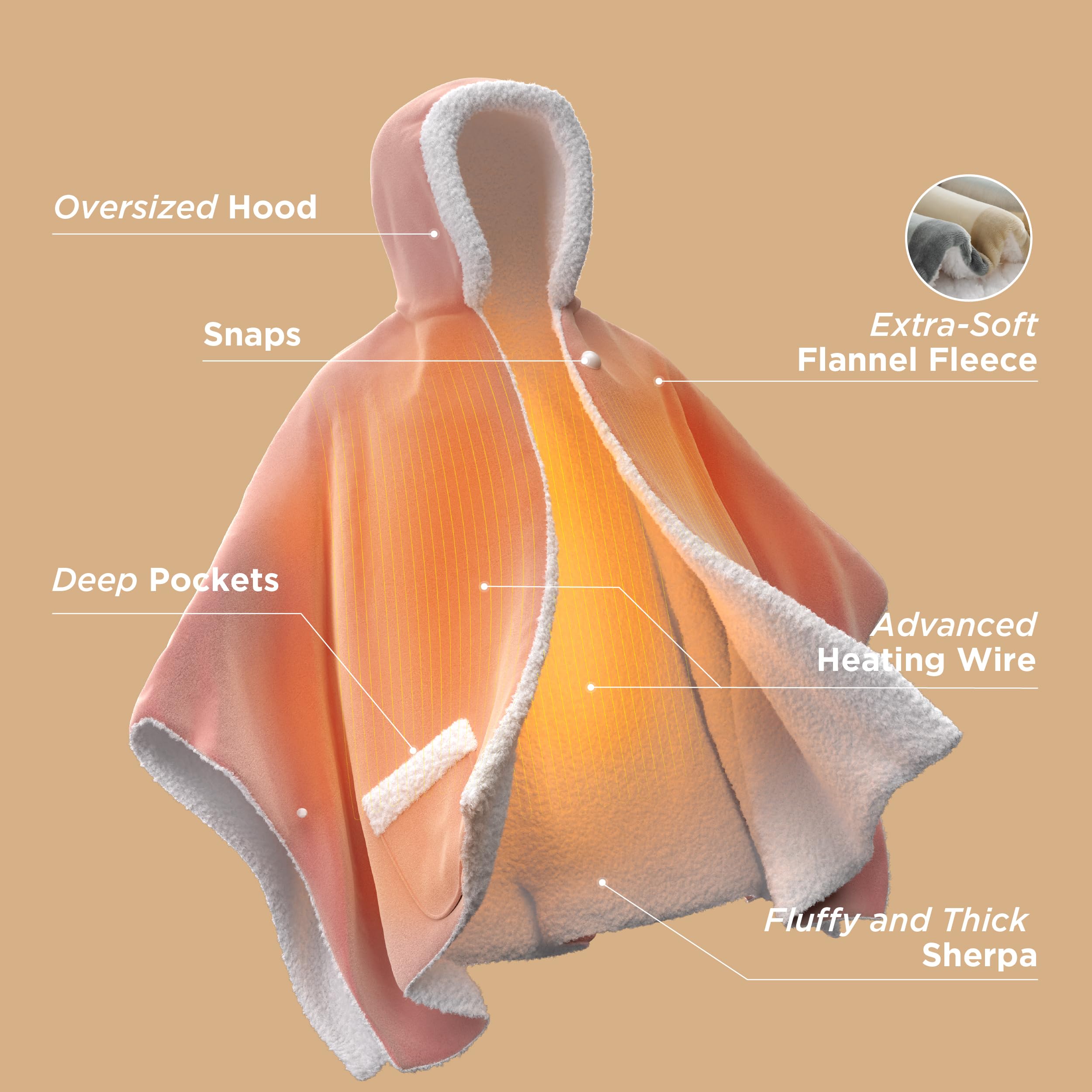 Foto 5 pulgar | Manta Térmica Portátil, Chal, Ropa De Cama, Poncho Eléctrico Para Adultos - Venta Internacional.
