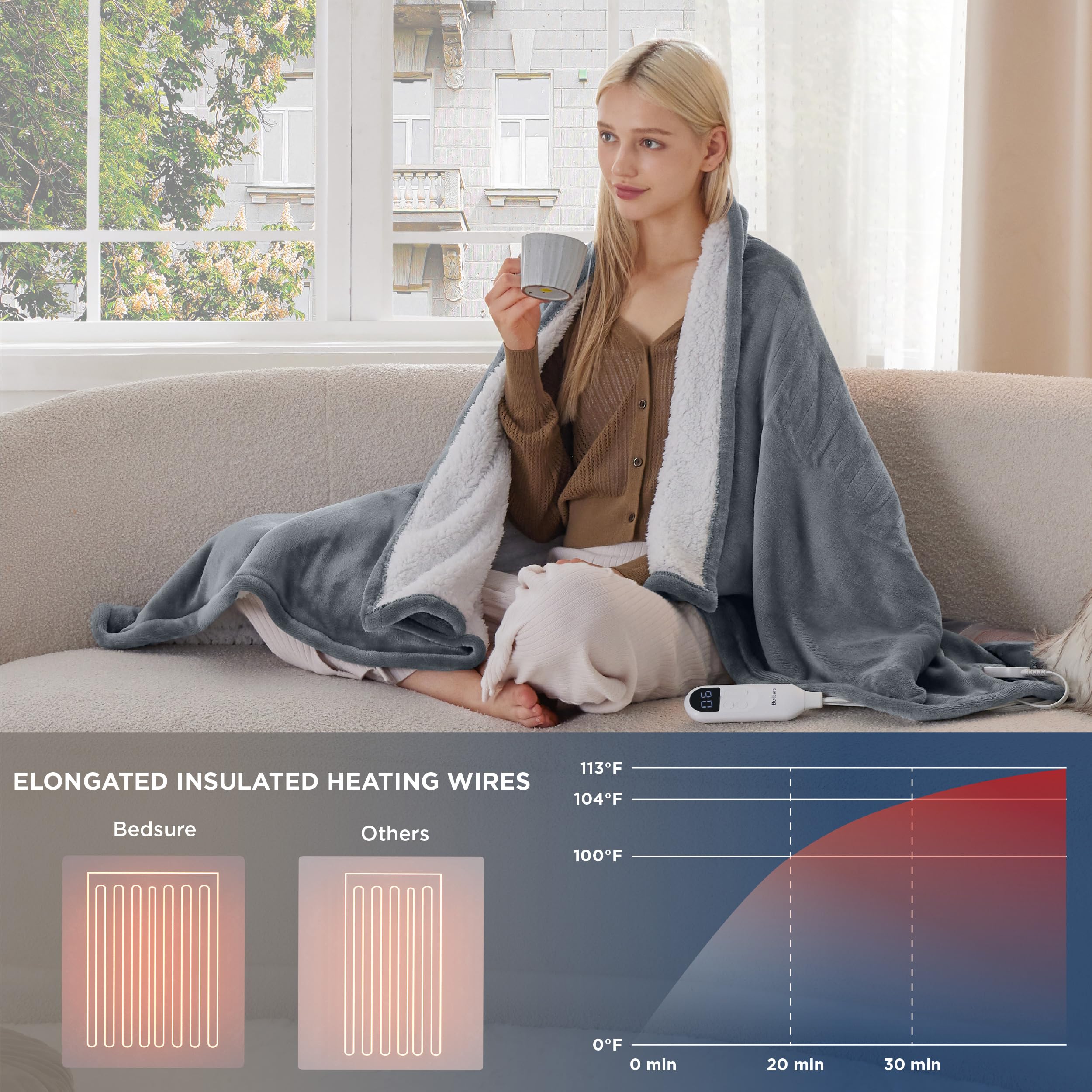 Foto 2 | Manta Térmica de Franela Eléctrica Bedsure Gris de 50 X 60 Pulgadas - Venta Internacional