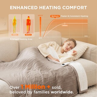 Foto 3 | Manta Eléctrica Bedsure con Calefacción 50 x 60" - Venta Internacional