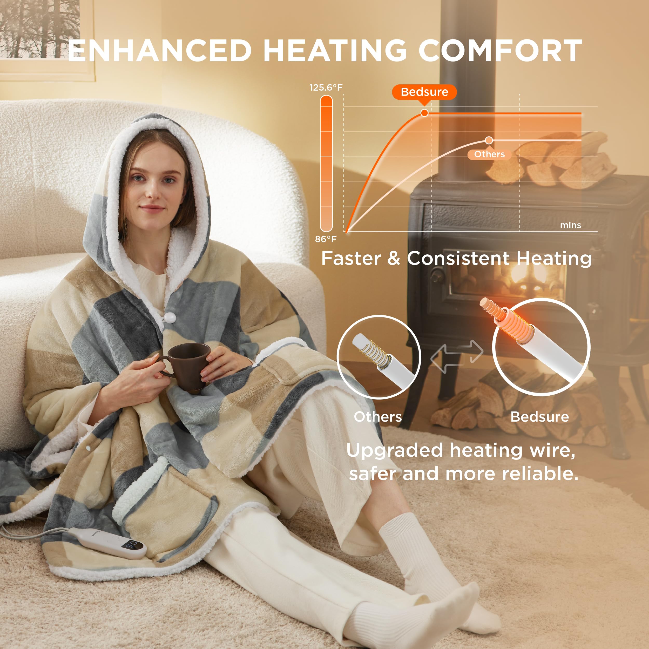 Foto 2 | Manta Térmica Para Ropa De Cama, Chal Eléctrico, 50 X 64 Pulgadas, Color Beige - Venta Internacional.