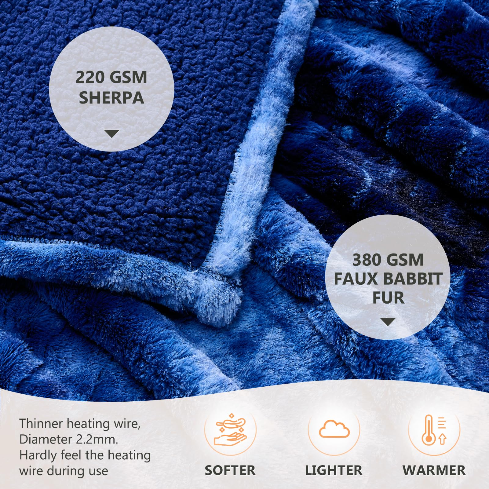 Foto 2 | Manta Eléctrica Heated Blanket Homemate, 84 X 90 Cm, Piel Sintética - Venta Internacional.