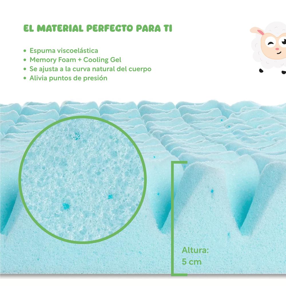 Foto 2 | Colchoneta Cubrecolchón Individual ColorDreams TOPPER1I Memory Foam