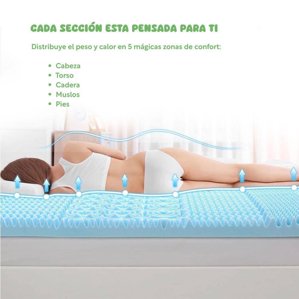 Foto 6 | Colchoneta Cubrecolchón Individual ColorDreams TOPPER1I Memory Foam