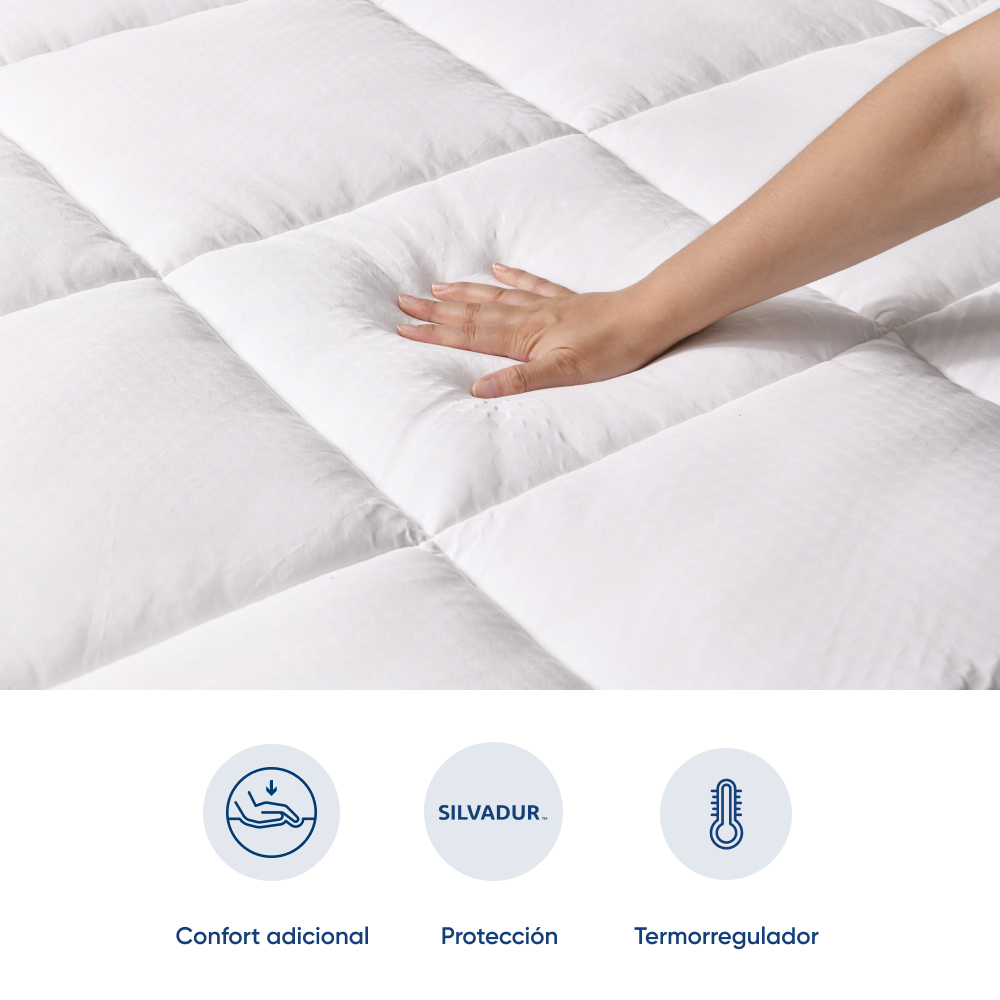 Foto 4 pulgar | Cubre Colchón Ultra Soft Cool Luuna Frescura y Suavidad a tu Colchón Antimircrobiano Queen Size
