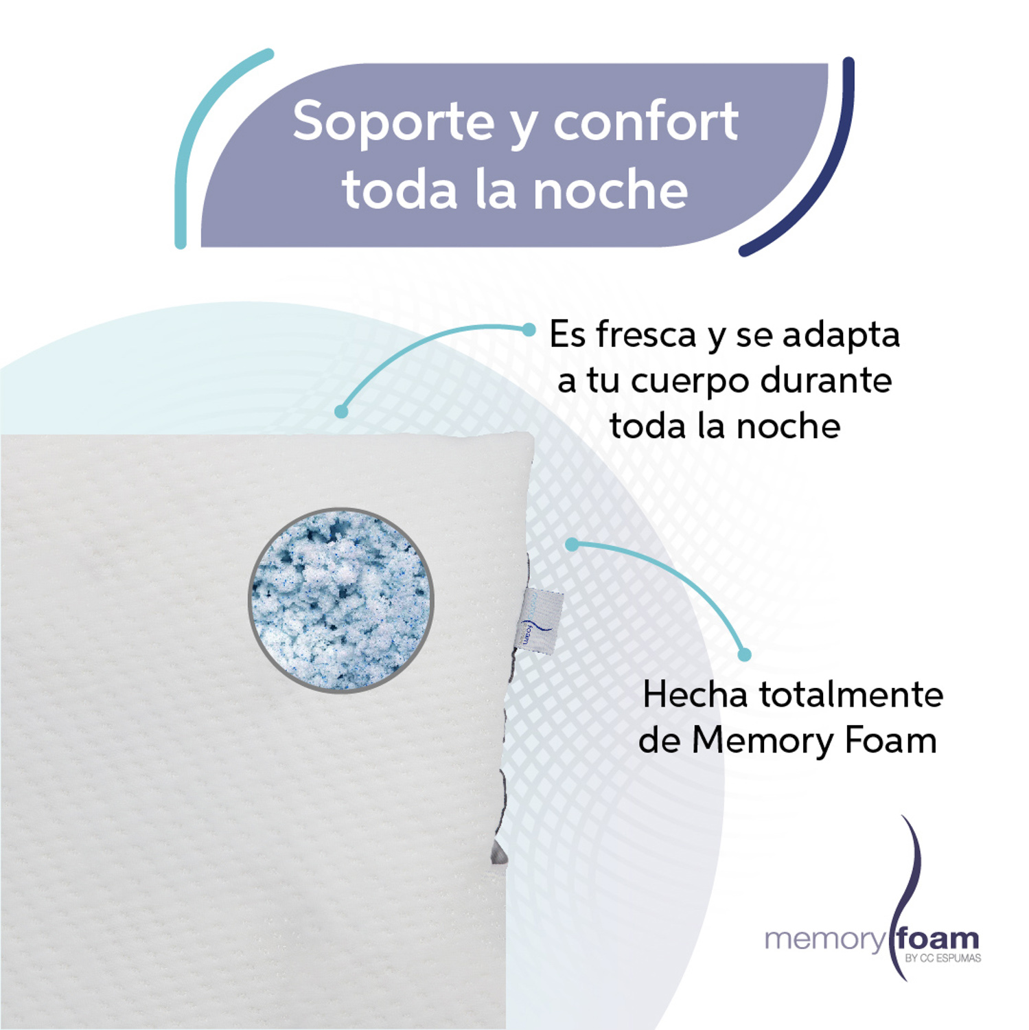 Foto 4 pulgar | Colchoneta Memory Foam Cloud King Size