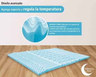 Foto 4 | Colchoneta Sobrecolchón Memory Foam Matrimonial Cool Zone 5 Cm