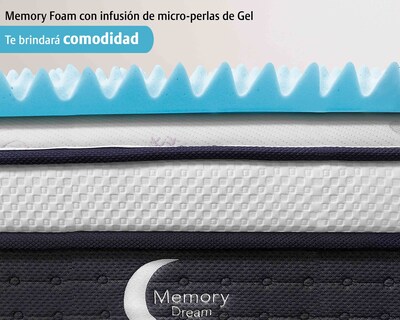 Foto 8 | Colchoneta Sobrecolchón Memory Foam Matrimonial Cool Zone 5 Cm