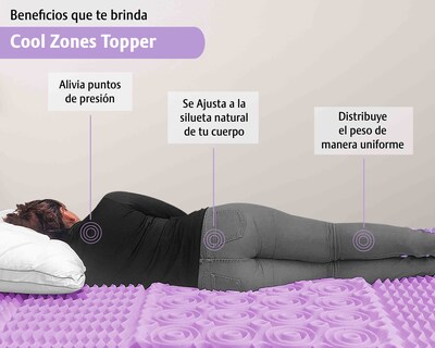 Foto 6 | Colchoneta Sobrecolchón Memory Foam King Lavanda 5 Cm