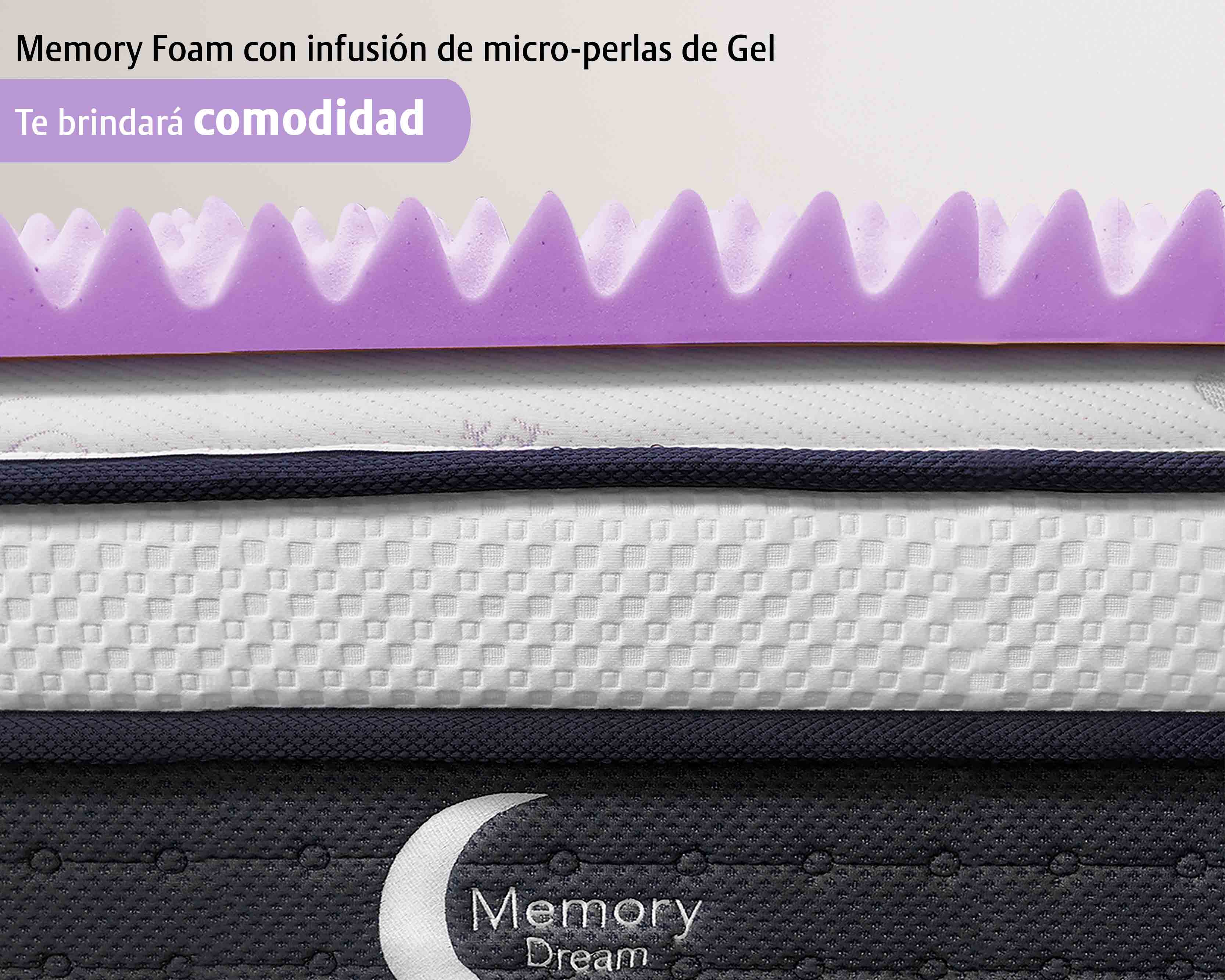 Foto 9 pulgar | Colchoneta Individual  Memory Foam Lavanda