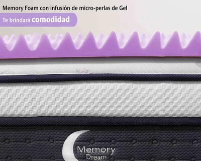 Foto 8 | Colchoneta Individual Memory Foam Lavanda