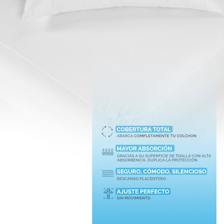 Foto 5 | Protector De Colchón Matrimonial Mikonos