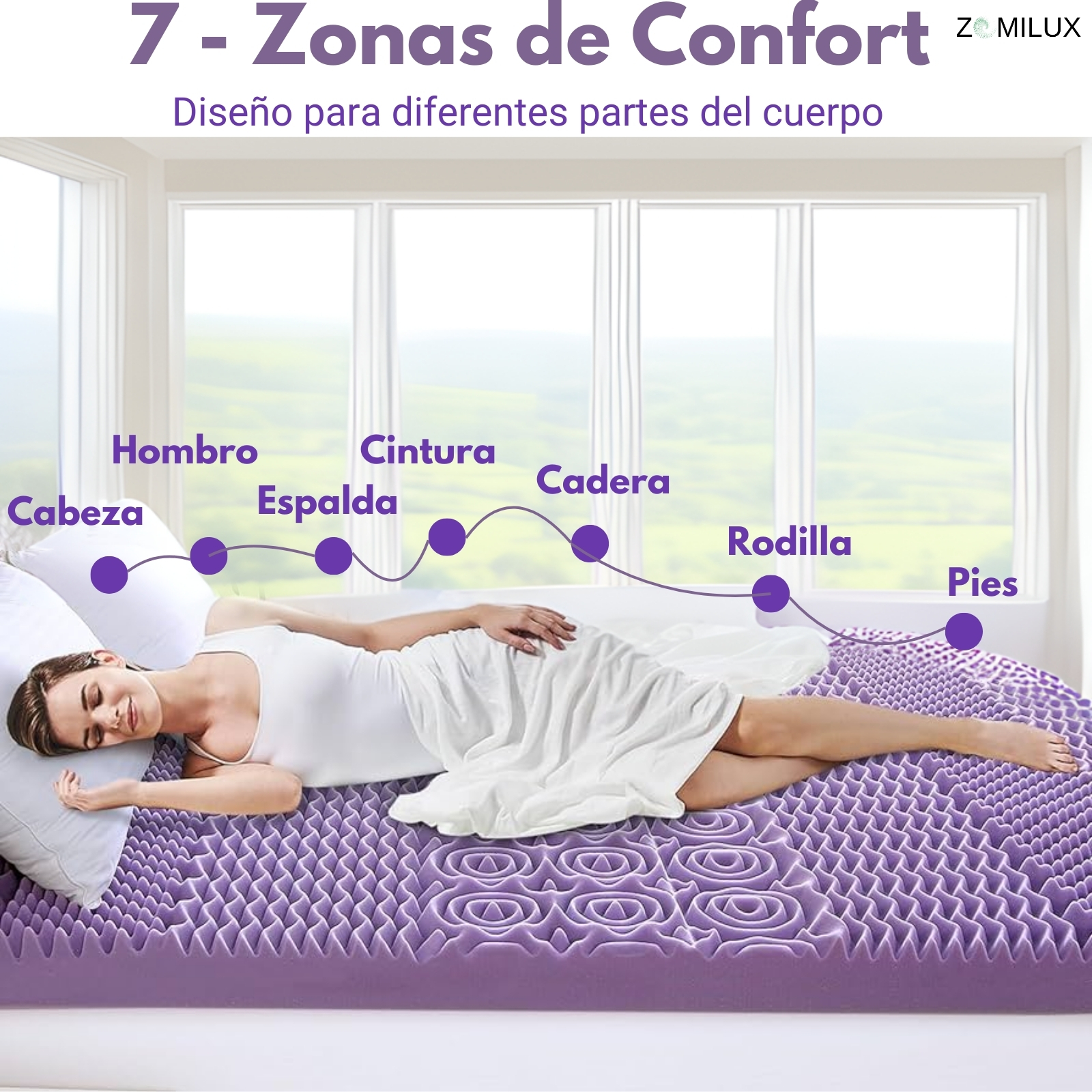 Foto 3 | Sobrecolchón Zomilux Colchoneta Memory Foam Ultra Suave Alta Calidad Con Lavanda Relajante, 7 Zonas De Confort King Siz