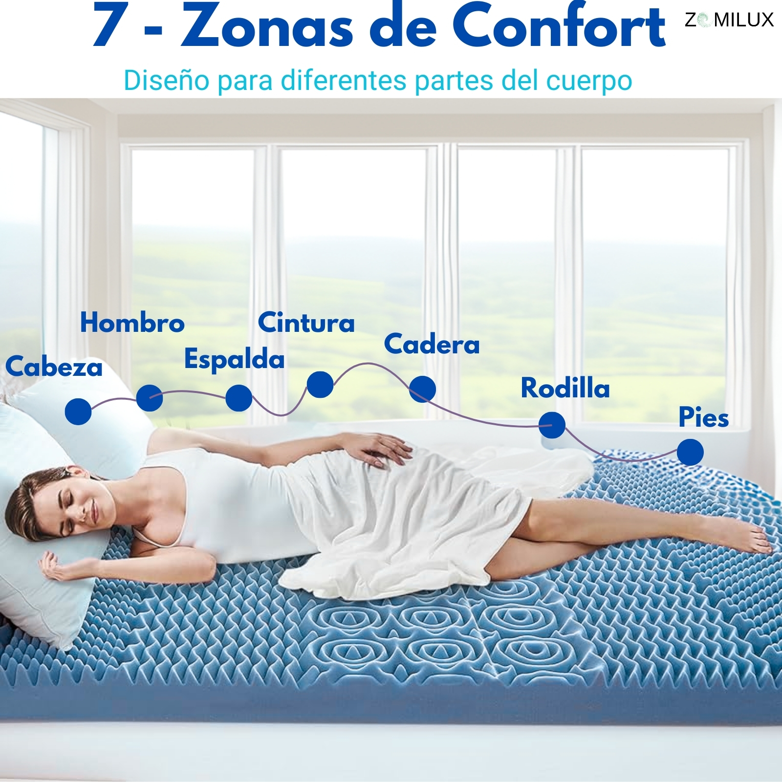 Foto 3 pulgar | Sobrecolchón Zomilux Colchoneta Memory Foam Ultra Suave Alta Calidad Con Gel Refrescante, 7 Zonas De Confort Matrimonia