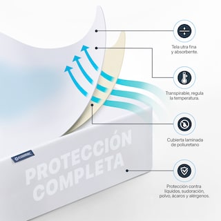 Foto 5 | Protector de Colchón Matrimonial Esquimal Blanco 100% Impermeable