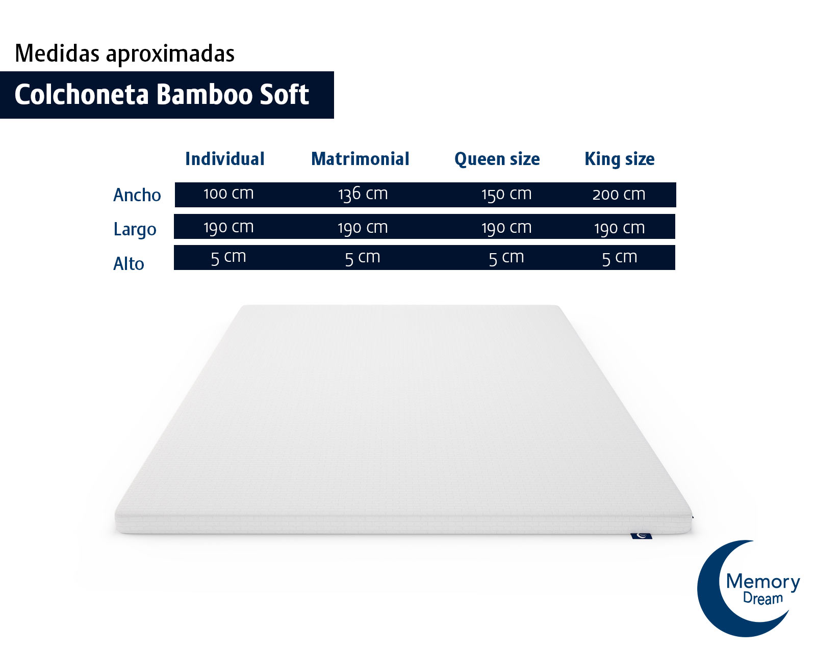 Foto 8 | Memory Dream, Colchoneta Matrimonial Sobrecolchón Con Tejido De Bamboo,memory Foam De 5 Cm, Con Funda Lavable