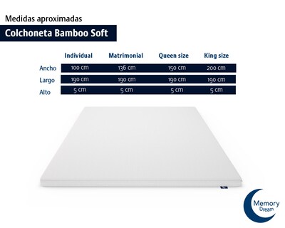 Foto 8 | Memory Dream, Colchoneta Matrimonial Sobrecolchón Con Tejido De Bamboo,memory Foam De 5 Cm, Con Funda Lavable
