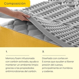 Foto 3 | Cubre Colchón Memory Foam con Carbón Activado Colchoneta Memory Foam 5 cm Alarga la Vida de tu Colchón