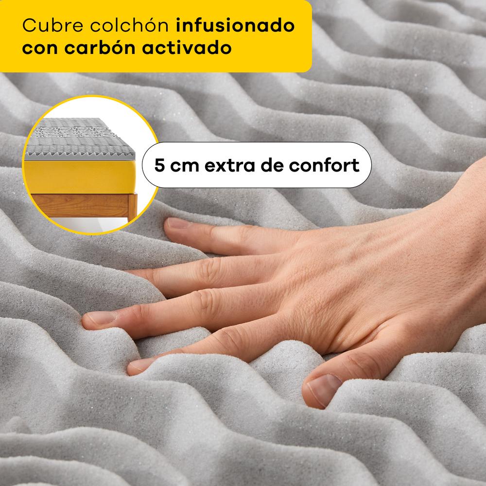 Foto 5 pulgar | Cubre Colchón Memory Foam con Carbón Activado Colchoneta Memory Foam 5 cm Alarga la Vida de tu Colchón