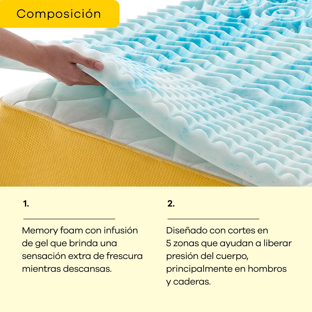 Foto 3 | Cubre Colchón Memory Foam Infusionado con Gel Colchoneta Memory Foam 5 cm Alarga la Vida de tu Colchón