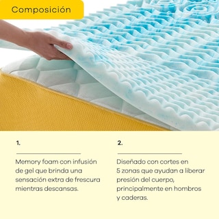 Foto 3 | Cubre Colchón Memory Foam Infusionado con Gel Colchoneta Memory Foam 5 cm Alarga la Vida de tu Colchón