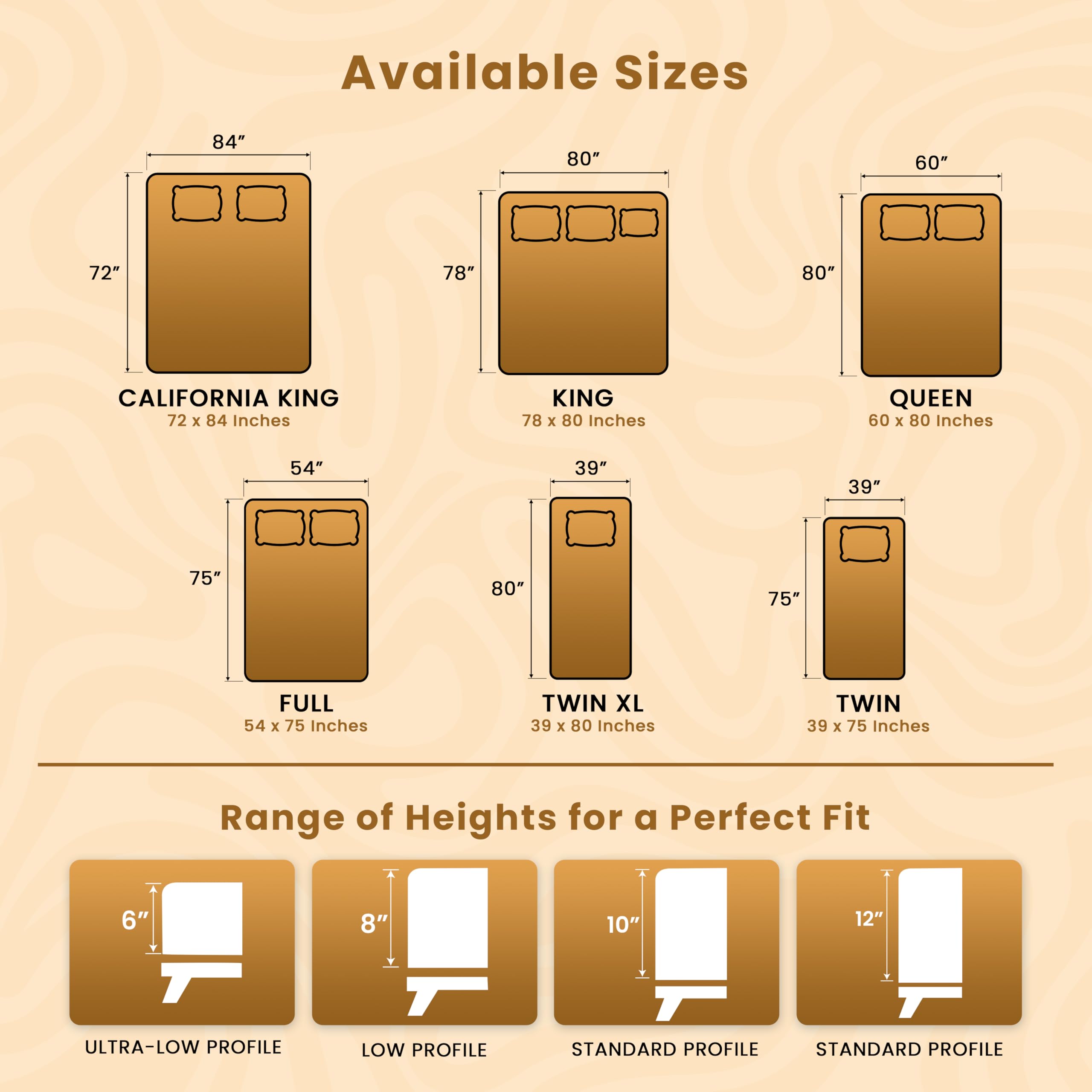 Foto 6 | Funda De Colchón Utopia Bedding Premium Impermeable Bed Bug - Venta Internacional.
