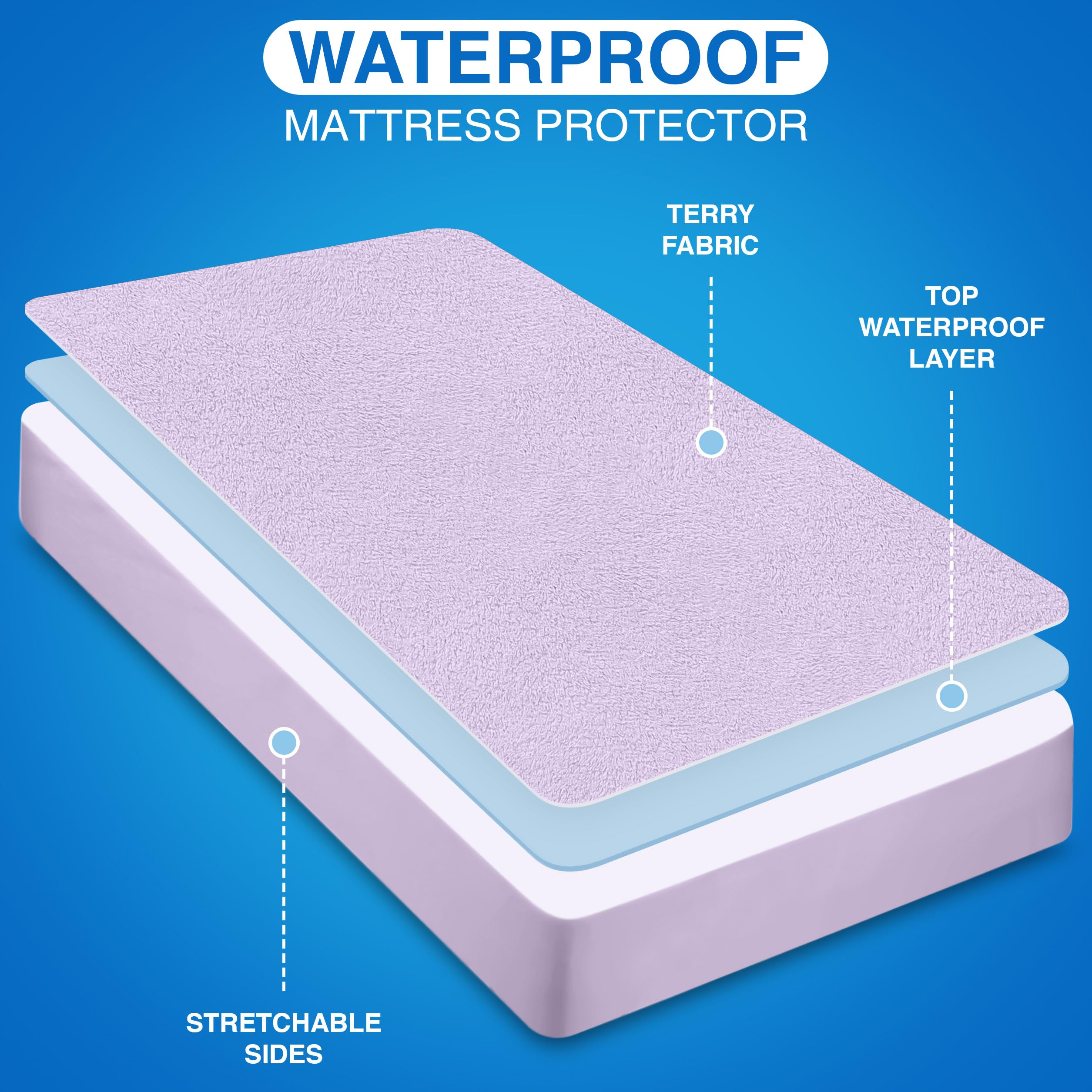 Foto 5 pulgar | Protector De Colchón Utopia Bedding Impermeable Tamaño King - Venta Internacional.