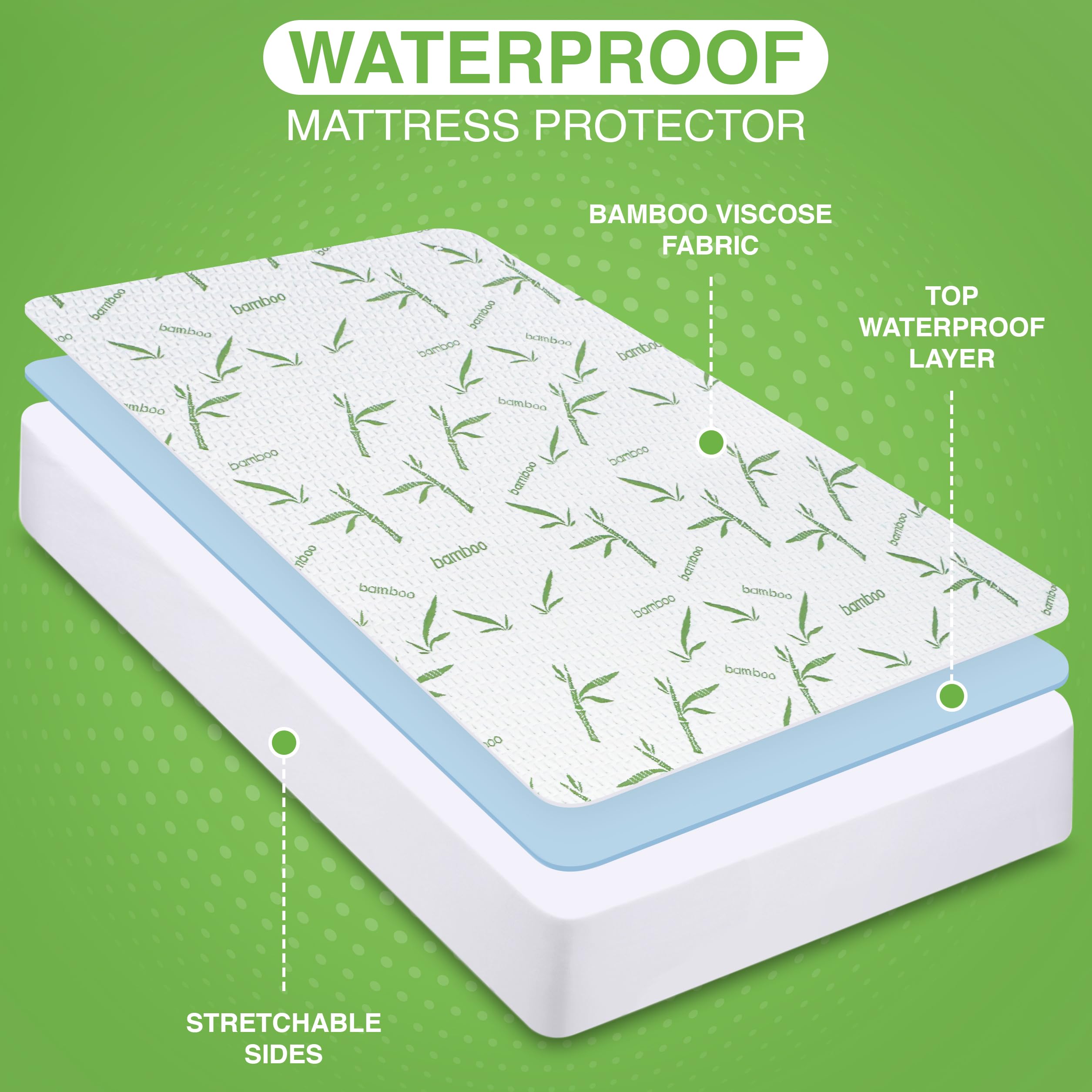 Foto 4 pulgar | Protector De Colchón Impermeable Utopia Bedding King Size - Venta Internacional.