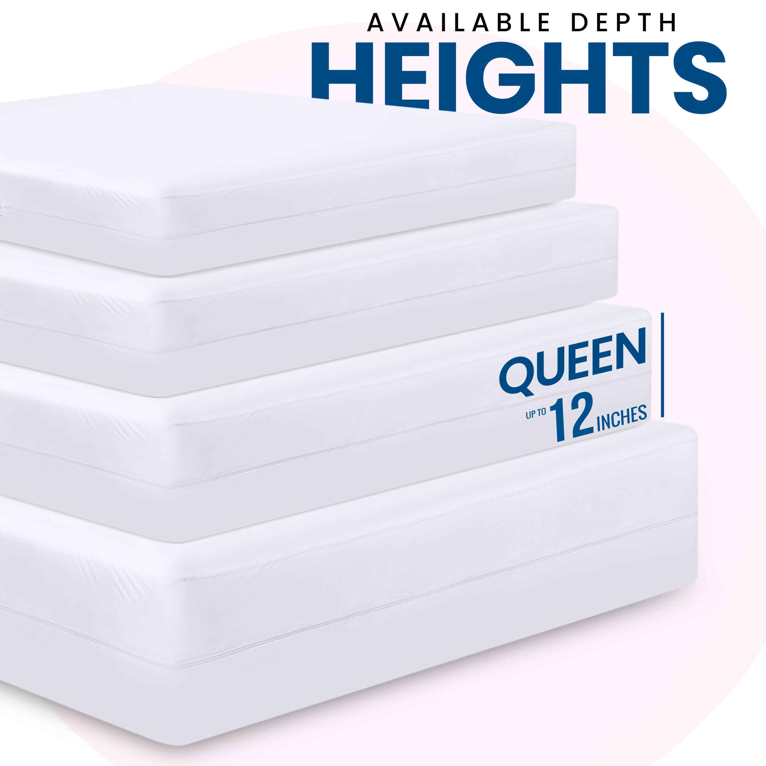 Foto 2 | Funda de Colchón Utopia Bedding Premium Waterproof Queen - Venta Internacional