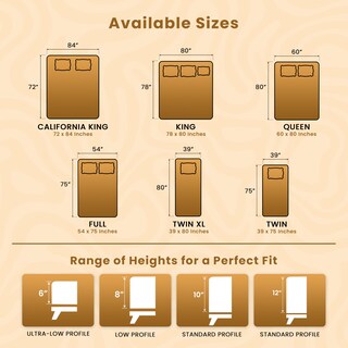 Foto 6 | Funda de Colchón Utopia Bedding Premium Impermeable Bed Bug Queen - Venta Internacional