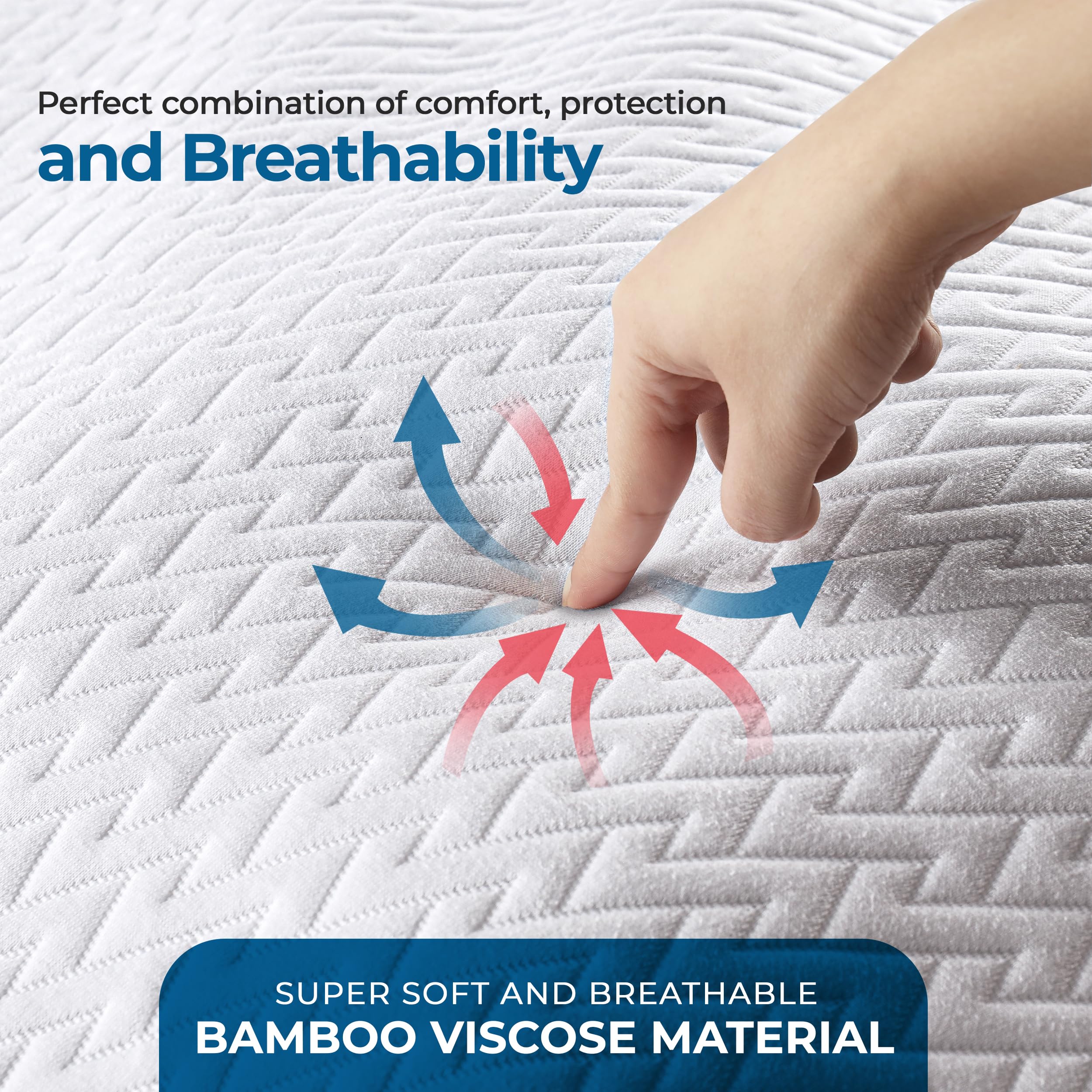 Foto 5 pulgar | Protector de Colchón Impermeable Utopia Bedding Queen Size - Venta Internacional