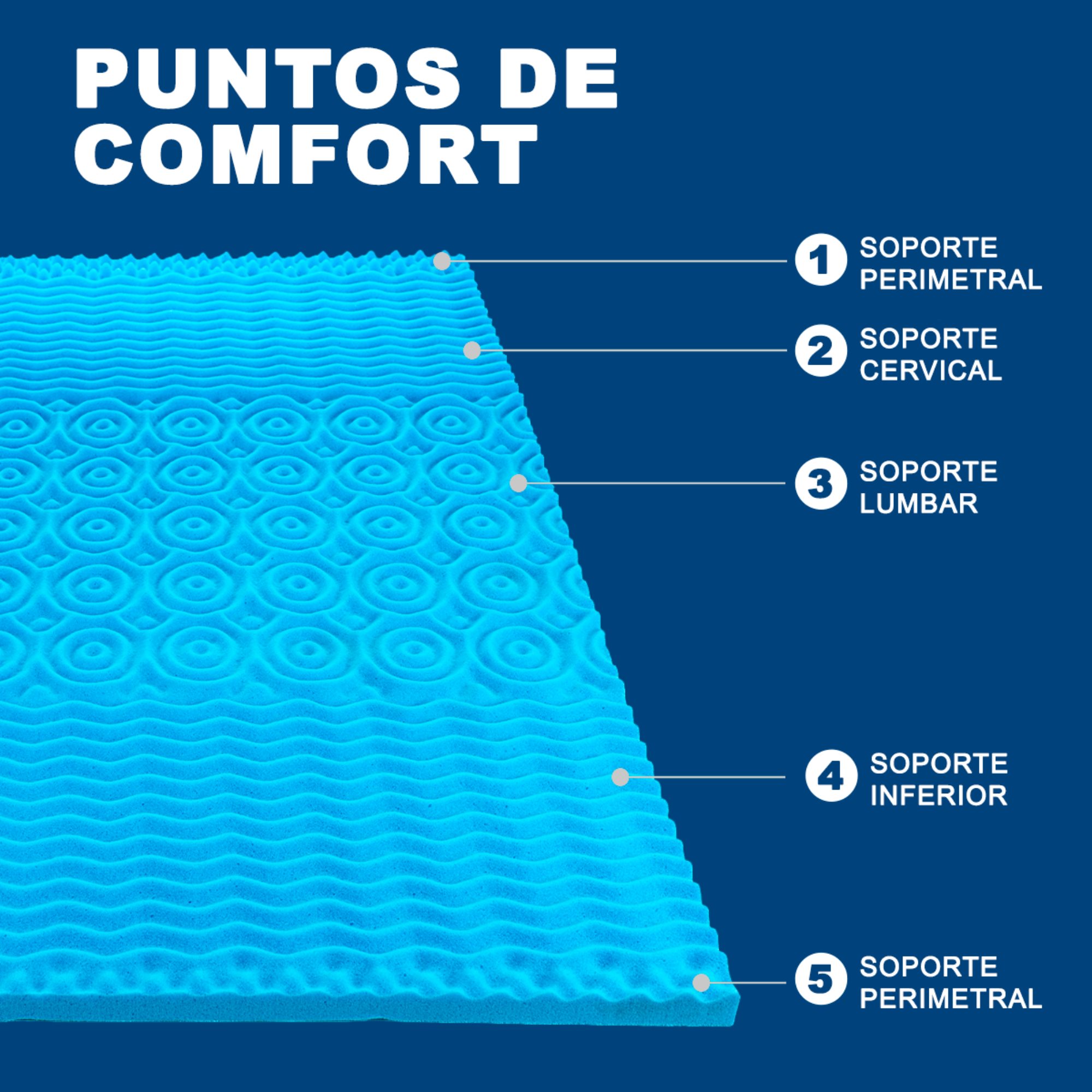 Foto 3 pulgar | Colchoneta De Memory Foam Queen Size Con Infusión Gel Atlas