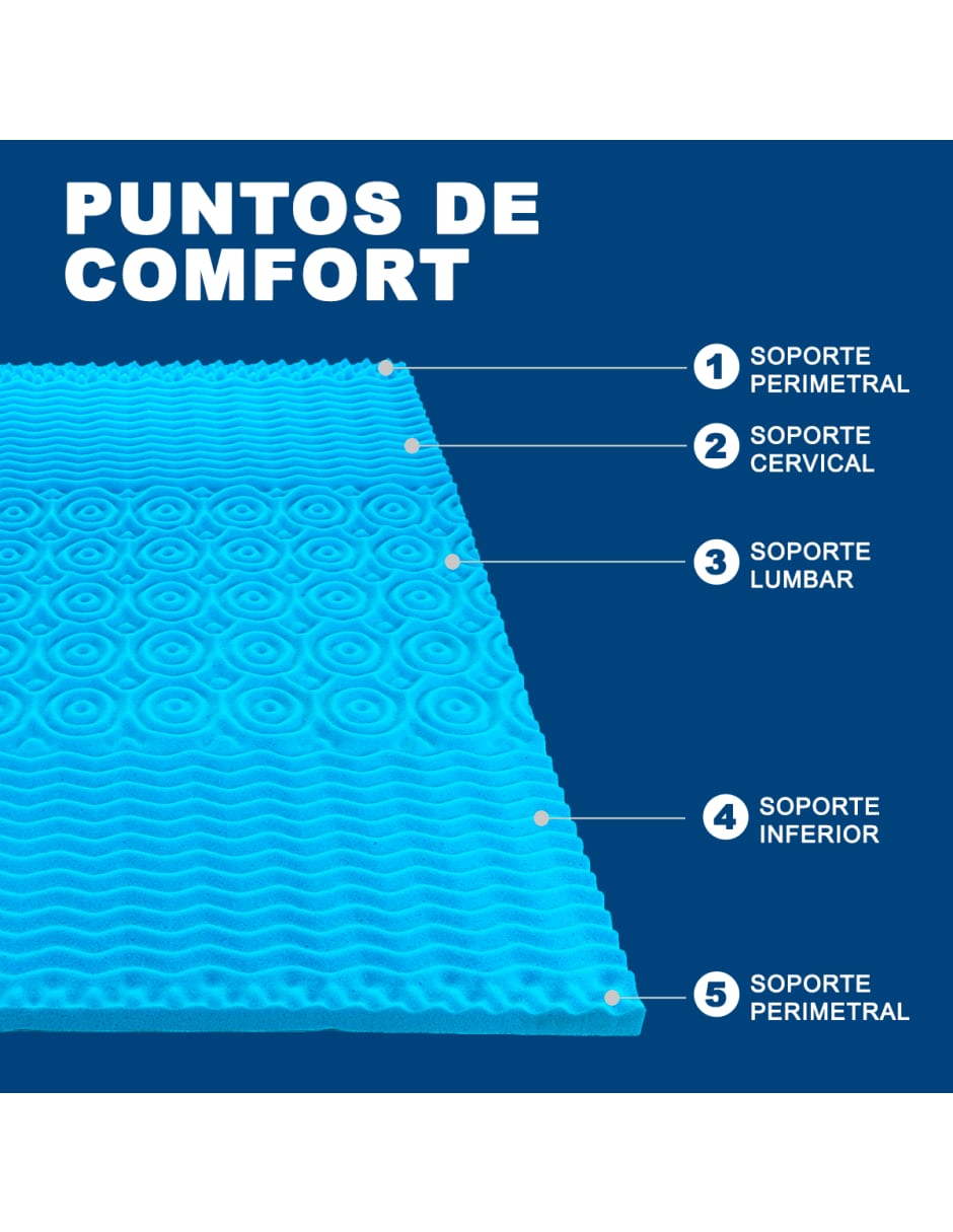 Foto 5 pulgar | Colchoneta De Memory Foam King Size Con Infusión Gel Atlas