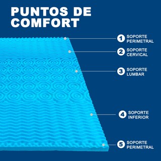Foto 3 | Colchoneta De Memory Foam Matrimonial Con Infusión Gel Atlas